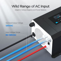 Renogy 3000W 12V Pure Sine Wave Inverter Charger w/ LCD Display - ShopSolar.com