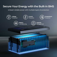 Renogy 24V 200Ah Core Series Deep Cycle Lithium Iron Phosphate Battery - ShopSolar.com