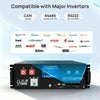 Eco-Worthy Cubix 100 Pro | 48V 100AH Server Rack Battery | Bluetooth & WiFi | Low-Temp Charge | 10 Years Warranty