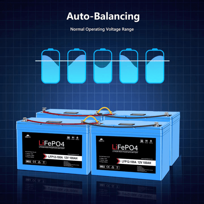 SunGold Power 12V 100AH Lifepo4 Deep Cycle Lithium Battery / Bluetooth / Self-heating / IP65 - ShopSolar.com