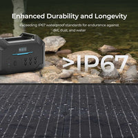 Renogy Lightweight Portable Solar Suitcase | 220W | 400W - ShopSolar.com