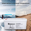 Renogy Deep Cycle AGM Battery 12 Volt 200Ah - Choose your Bundle - ShopSolar.com