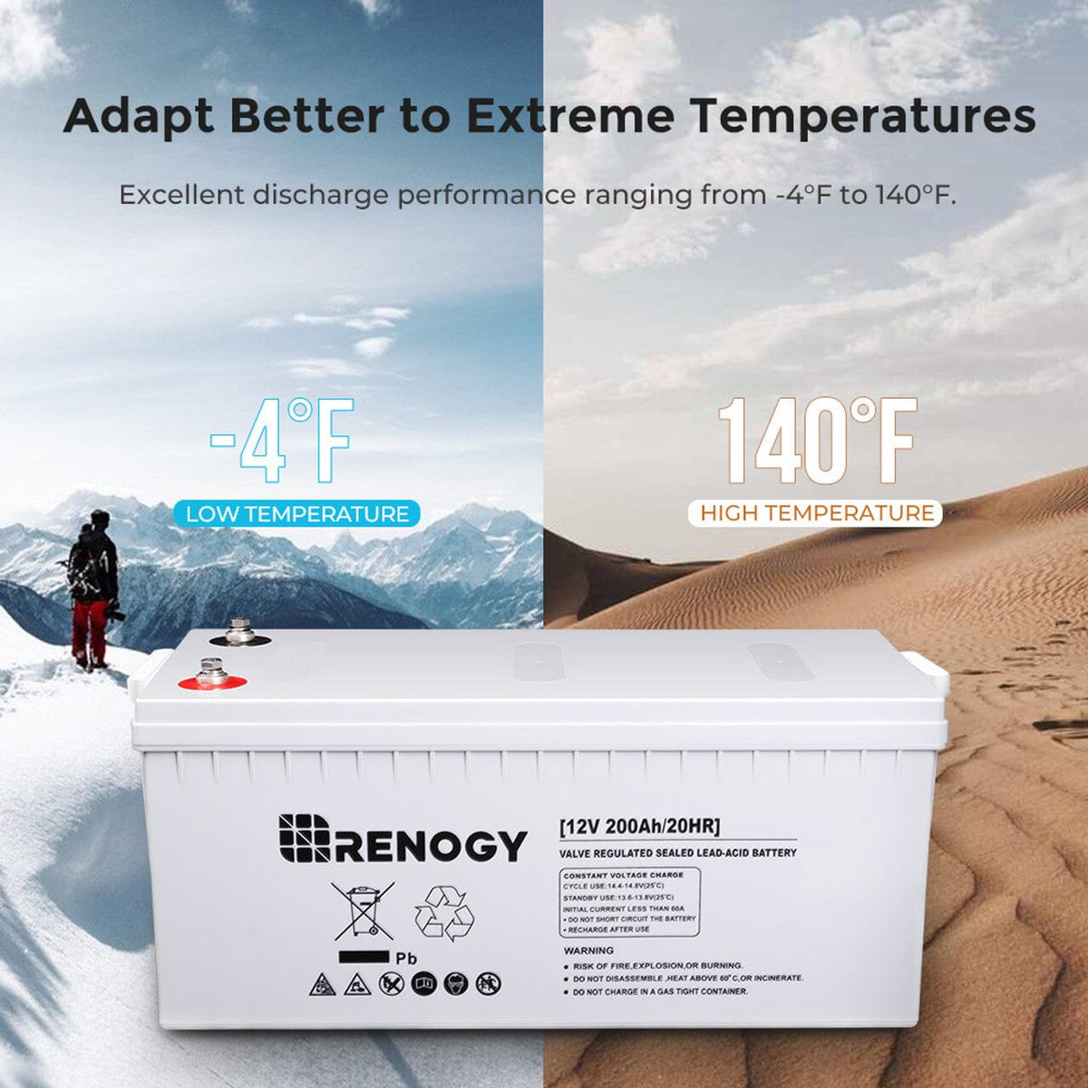 Renogy Deep Cycle AGM Battery 12 Volt 200Ah - Choose your Bundle - ShopSolar.com