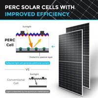 Renogy 550 Watt Monocrystalline Solar Panel - ShopSolar.com