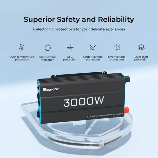 Renogy 3000W 12V Pure Sine Wave Inverter - ShopSolar.com