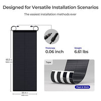 Renogy 150W CIGS Solar Panel - ShopSolar.com