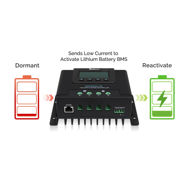 Rover Elite 40A MPPT Solar Charge Controller - ShopSolar.com