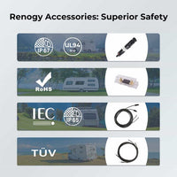 Renogy 12 Volt Solar Premium Kit - ShopSolar.com