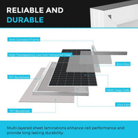 Renogy 550 Watt Monocrystalline Solar Panel - ShopSolar.com