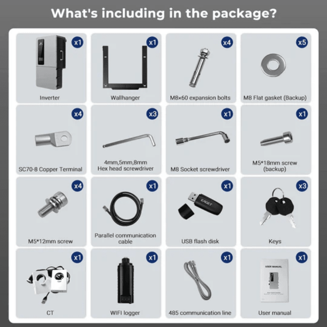 SunGoldPower 12,000W 48V All-In-One Hybrid Solar Inverter | 200A Whole Home Backup | 18kW PV Input | Scalable to 72kW | UL Certified | 10-Year Warranty - ShopSolar: Complete Solar Kits + Lifetime Customer Support