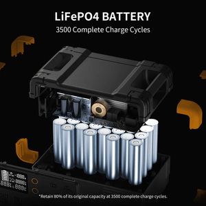 Pecron E2400LFP 2,400W / 2,048Wh Portable Power Station + Choose Your Custom Bundle | LiFePO4 Battery | Expandable Solar Kits | 4-Year Warranty - ShopSolar: Complete Solar Kits + Lifetime Customer Support