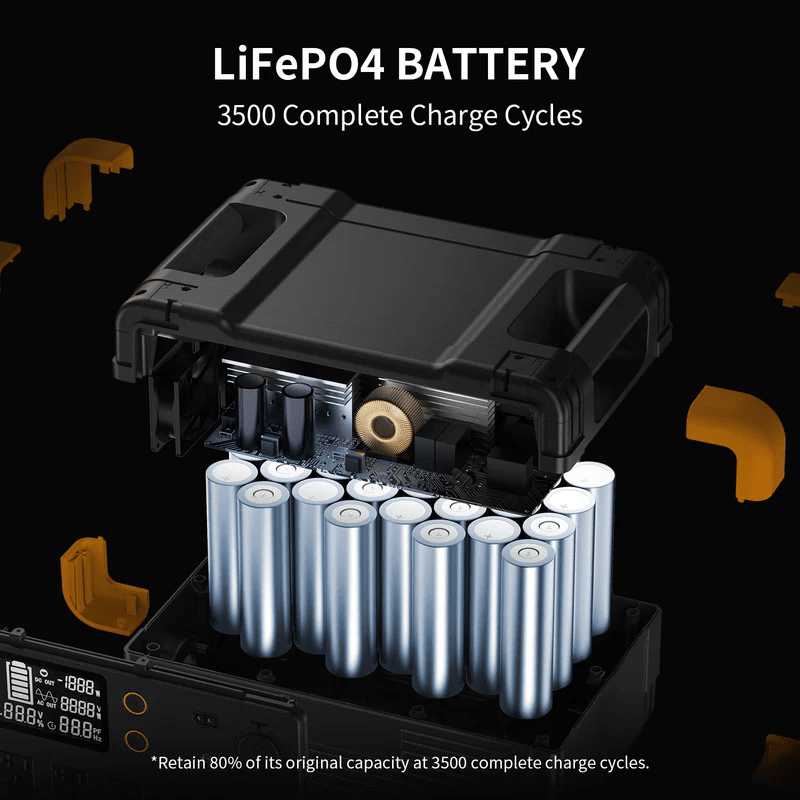 Pecron E2400LFP 2,400W / 2,048Wh Portable Power Station + Choose Your Custom Bundle | LiFePO4 Battery | Expandable Solar Kits | 4-Year Warranty - ShopSolar: Complete Solar Kits + Lifetime Customer Support
