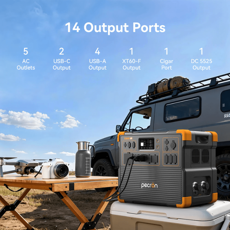 Pecron E3800LFP Portable Power Station | 4,200W 3,840Wh LiFePO4 | 3,000W Solar + 3,200W AC Fast Charging | UPS | Expandable | 3+2 Yr Warranty - ShopSolar: Complete Solar Kits + Lifetime Customer Support