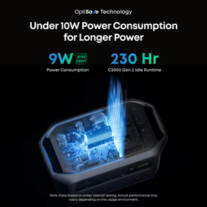 Anker SOLIX C2000 Gen2 Portable Power Station | 2,048Wh / 2,400W (4,000W Peak) | 58-Min UltraFast Recharge | Expandable to 4kWh | Choose Your Bundle | 5-Year Warranty - ShopSolar: Complete Solar Kits + Lifetime Customer Support
