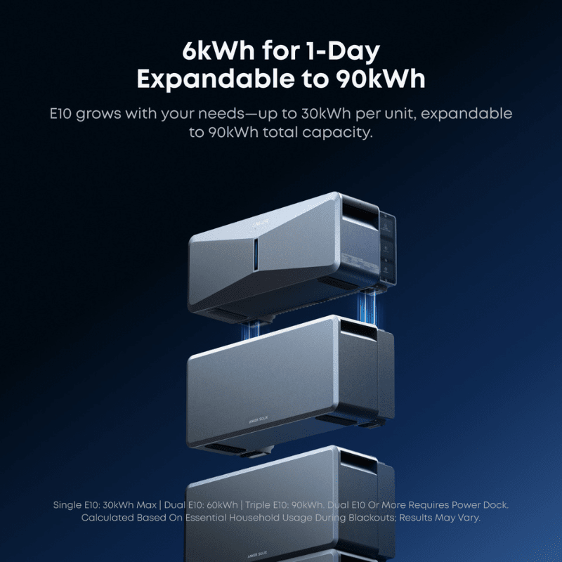 Anker SOLIX B6000 Battery Module for E10 Backup System | 6–24kWh Expandable LiFePO4 | 10kW Turbo | UL 9540A | 5-Year Warranty - ShopSolar: Complete Solar Kits + Lifetime Customer Support