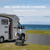 Pecron F3000 LFP Portable Power Station | 3,600W Inverter & 3,072Wh LiFePO4 | Fast Charging + Expandable | Solar & AC Recharge | 5-Year Warranty - ShopSolar: Complete Solar Kits + Lifetime Customer Support