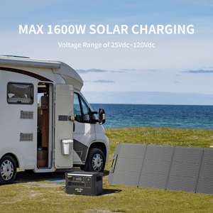 Pecron F3000 LFP Portable Power Station | 3,600W Inverter & 3,072Wh LiFePO4 | Fast Charging + Expandable | Solar & AC Recharge | 5-Year Warranty - ShopSolar: Complete Solar Kits + Lifetime Customer Support