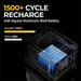 BougeRV NCM 1100Wh / 1200W + Choose Your Custom Bundle | Complete Solar Power Kit - ShopSolar.com