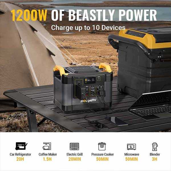 BougeRV NCM 1100Wh / 1200W + Choose Your Custom Bundle | Complete Solar Power Kit - ShopSolar.com