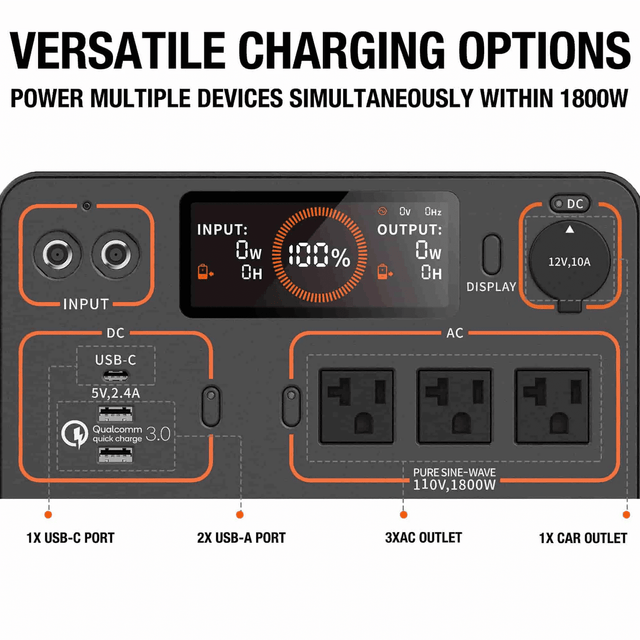 Jackery 1500 Explorer Portable Power Station 1,534Wh / 1,800W Lithium Solar Generator - ShopSolarKits.com