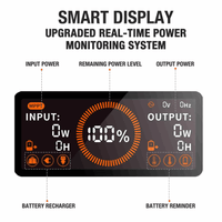 Jackery 1500 Explorer Portable Power Station 1,534Wh / 1,800W Lithium Solar Generator - ShopSolarKits.com