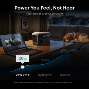 Anker SOLIX C1000 Gen2 Portable Power Station | 1,024Wh / 2,000W | 49-Min UltraFast Recharge | 600W Solar Input | Choose Your Bundle Option | 5-Year Warranty - ShopSolar: Complete Solar Kits + Lifetime Customer Support