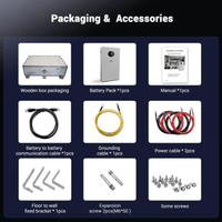 SunGold Power Powerwall X 51.2V 200Ah LiFePO4 Battery | 10.24kWh Solar Energy Storage with Touchscreen & BMS | 10-year Warranty - ShopSolar.com