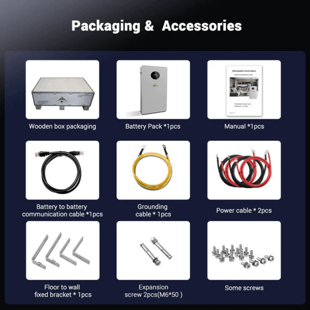 SunGold Power Powerwall X 51.2V 200Ah LiFePO4 Battery | 10.24kWh Solar Energy Storage with Touchscreen & BMS | 10-year Warranty - ShopSolar.com