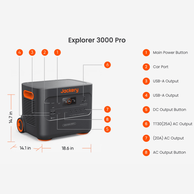 Jackery Explorer [3000 Pro] - 3,024Wh / 3,000W Portable Power Station + Choose Your Custom Bundle | Complete Solar Kit - ShopSolar.com