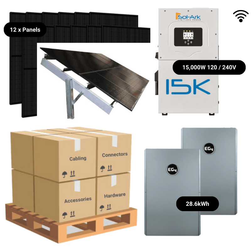 2 x Wall Mount [28.6KWH] | EG4 PowerPro / Ground Mount - Seasonal Adjust