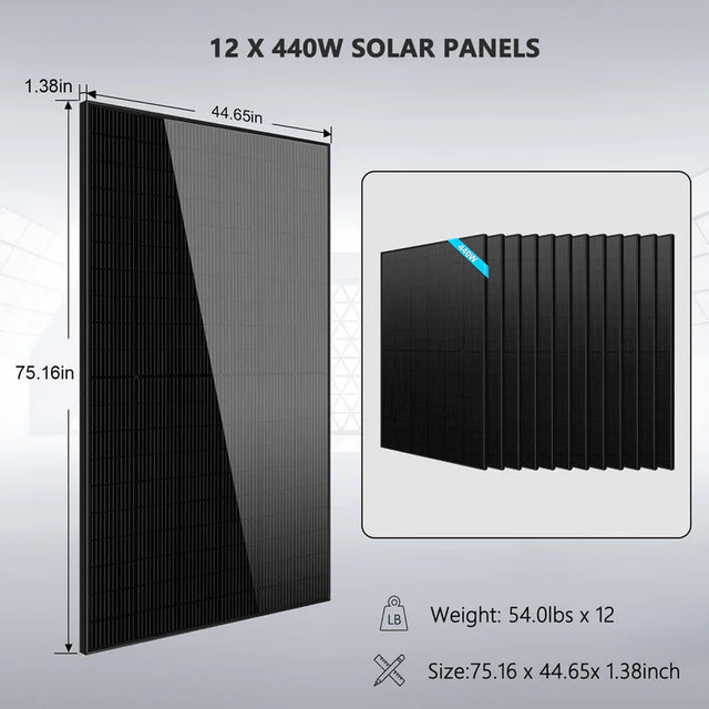 SunGold Power - Complete off Grid Solar Kit 12000W 48V 120V/240V output 10.24KWH Lithium Battery 5280 Watt Solar Panel SGK-12MAX - ShopSolar.com