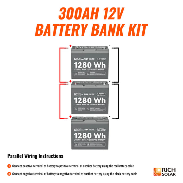 Rich Solar 12V - 300AH - 3.8kWh Lithium Battery Bank - ShopSolar.com