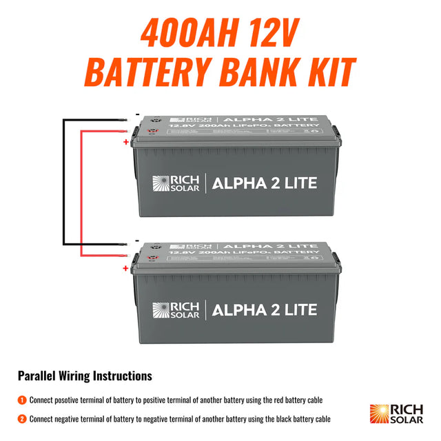 Rich Solar 12V - 200Ah - 5.12kWh Lithium Battery Bank | 5 Year Warranty - ShopSolar.com