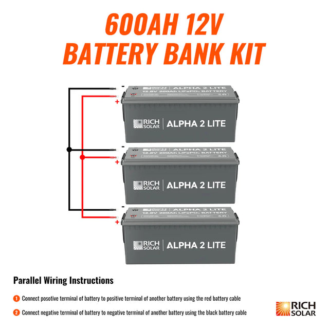 Rich Solar 12V - 200Ah - 5.12kWh Lithium Battery Bank | 5 Year Warranty - ShopSolar.com