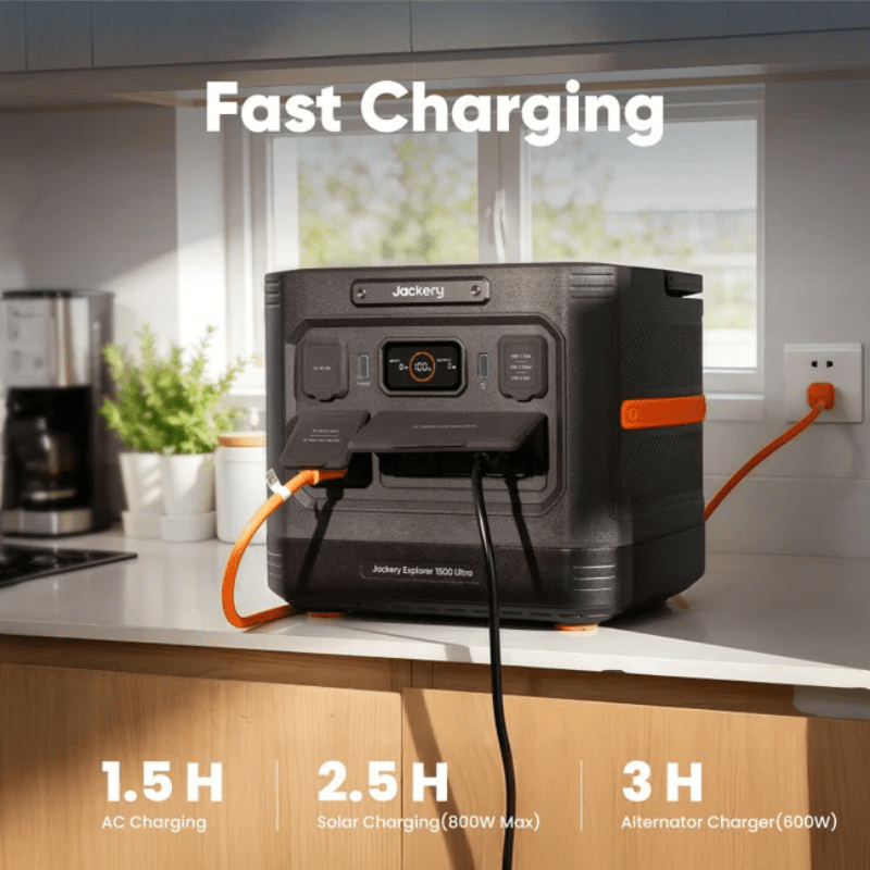 Jackery Explorer 1500 Ultra Solar Generator Custom Kits | 1,536Wh | 1,800W Output | 3,600W Peak | IP65 Rugged | 5-Year Warranty - ShopSolar: Complete Solar Kits + Lifetime Customer Support