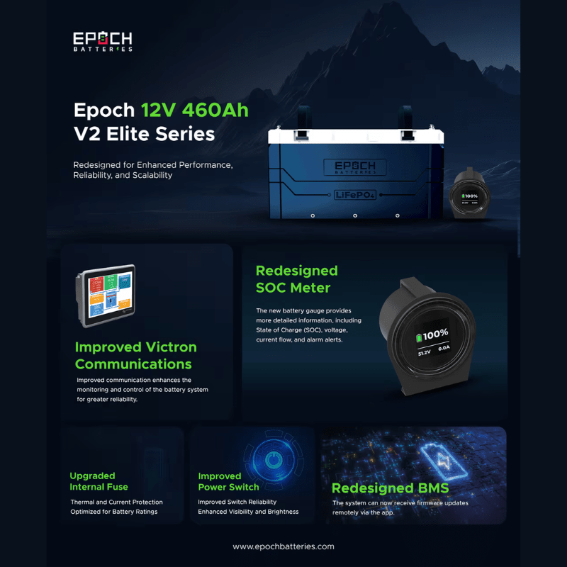 Epoch 12V 460Ah LiFePO4 Battery | IP67 Waterproof | Bluetooth Monitoring + Heating | 10-Year Warranty - ShopSolar: Complete Solar Kits + Lifetime Customer Support