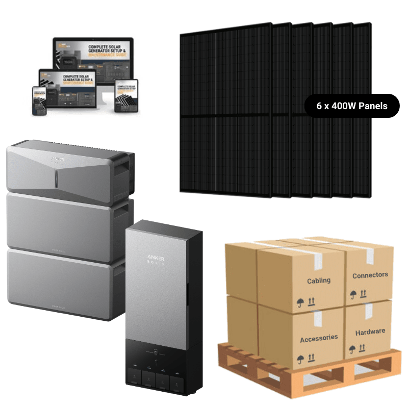 Anker SOLIX E10 Whole Home Backup System | 6-18kWh LiFePO4 Battery | 10-30 kW Turbo Output | Smart Grid & Storm-Guard - ShopSolar: Complete Solar Kits + Lifetime Customer Support