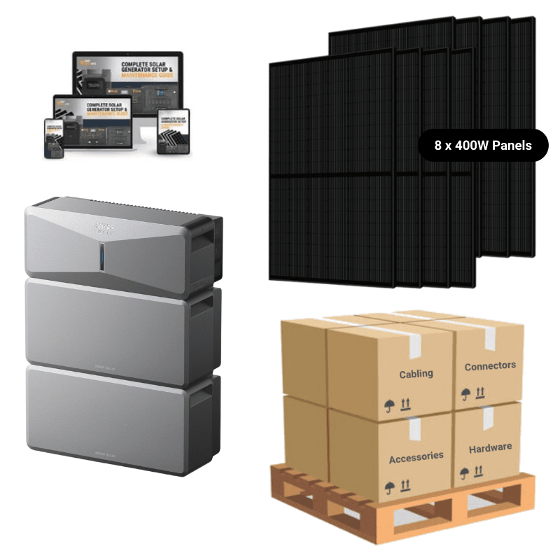 12kWh / 8 x 400W Solar Panels / None
