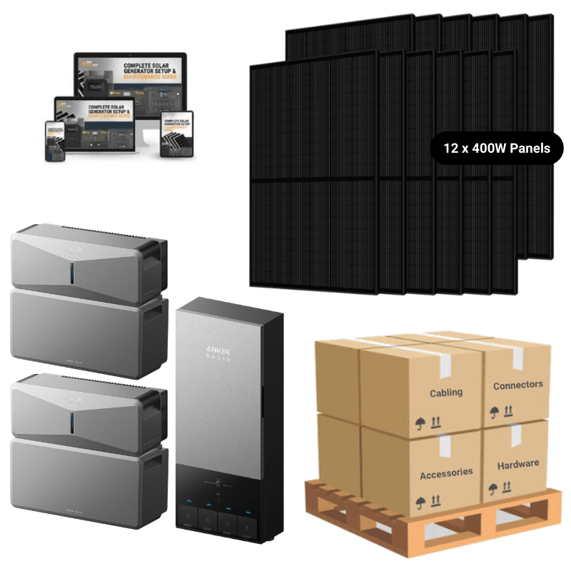12kWh (base) / 12 x 400W Solar Panels / Automatic