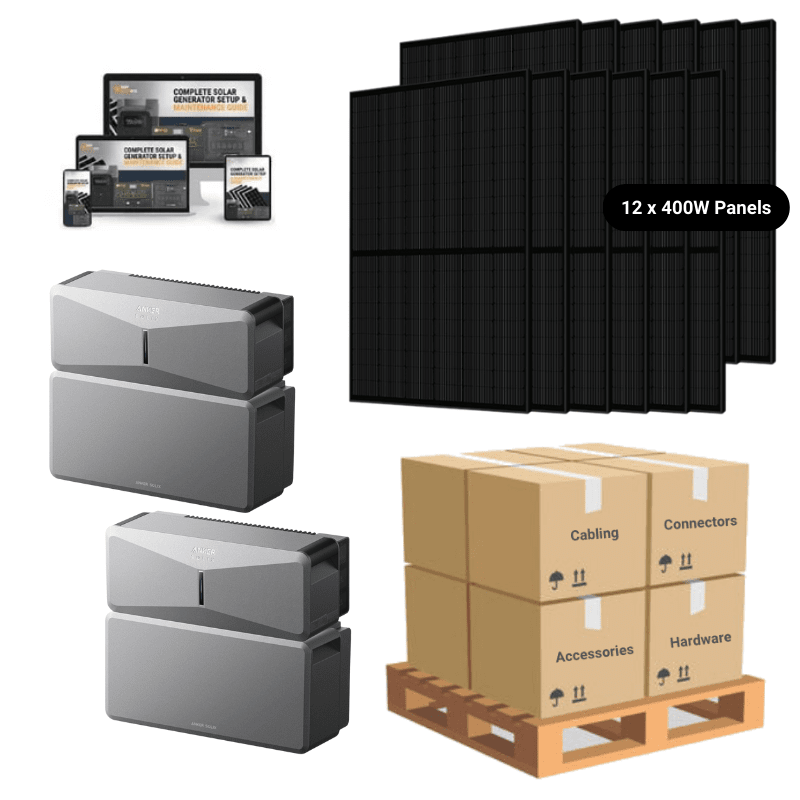 12kWh (base) / 12 x 400W Solar Panels / None