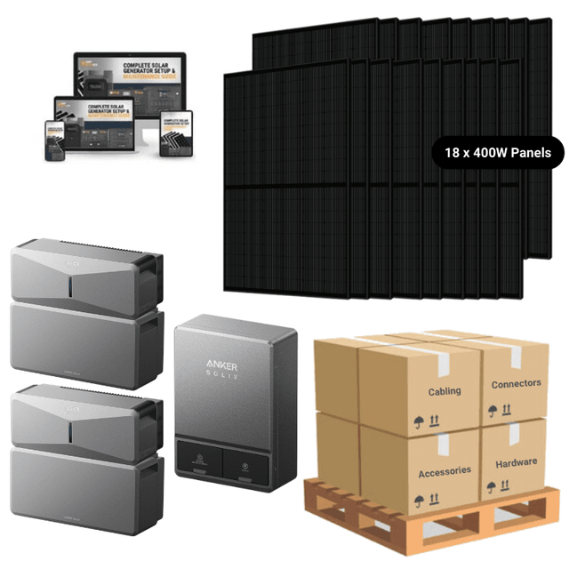 Anker SOLIX E10 DUAL - Whole Home Backup System | 12-48 kWh LiFePO4 Battery | 20-60 kW Turbo Output | Smart Grid & Storm-Guard - ShopSolar: Complete Solar Kits + Lifetime Customer Support