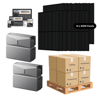 12kWh (base) / 18 x 400W Solar Panels / None