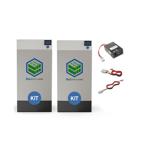 12v lithium battery voltage chart