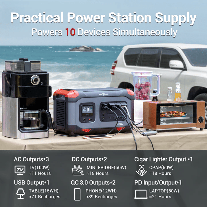 Rockpals 1254.4Wh / 1300W Portable Power Station - ShopSolar.com