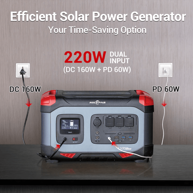 Rockpals 1254.4Wh / 1300W Portable Power Station - ShopSolar.com