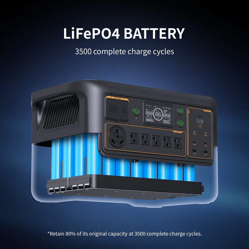 Pecron F3000 LFP Portable Power Station | 3,600W Inverter & 3,072Wh LiFePO4 | Fast Charging + Expandable | Solar & AC Recharge | 5-Year Warranty - ShopSolar: Complete Solar Kits + Lifetime Customer Support