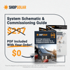 30kW Complete Solar Kit - Sol-Ark 30K Inverter + 60kWh Lithium Battery - High-Voltage - HVK-MAX - ShopSolar: Complete Solar Kits + Lifetime Customer Support