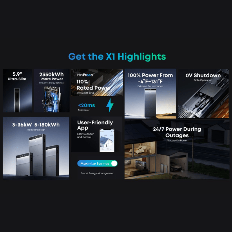 Anker SOLIX X1 Whole Home Backup System | 5–40 kWh LiFePO4 Battery | 6.6 kW Output | 240V Split-Phase | Smart Grid & Storm-Guard | 10-Year Warranty - ShopSolar: Complete Solar Kits + Lifetime Customer Support