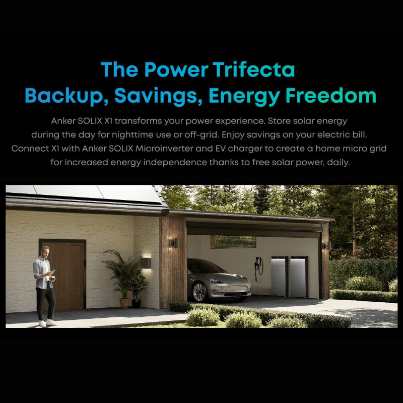 Anker SOLIX X1 Whole Home Backup System | 5–40 kWh LiFePO4 Battery | 6.6 kW Output | 240V Split-Phase | Smart Grid & Storm-Guard | 10-Year Warranty - ShopSolar: Complete Solar Kits + Lifetime Customer Support