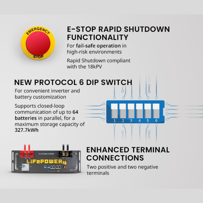 EG4 LifePower4 V2 Lithium Battery | 48V 100Ah | 5.12kWh Server Rack | UL1973, UL9540A | Auto-Addressing | 10-Year Warranty - ShopSolar: Complete Solar Kits + Lifetime Customer Support